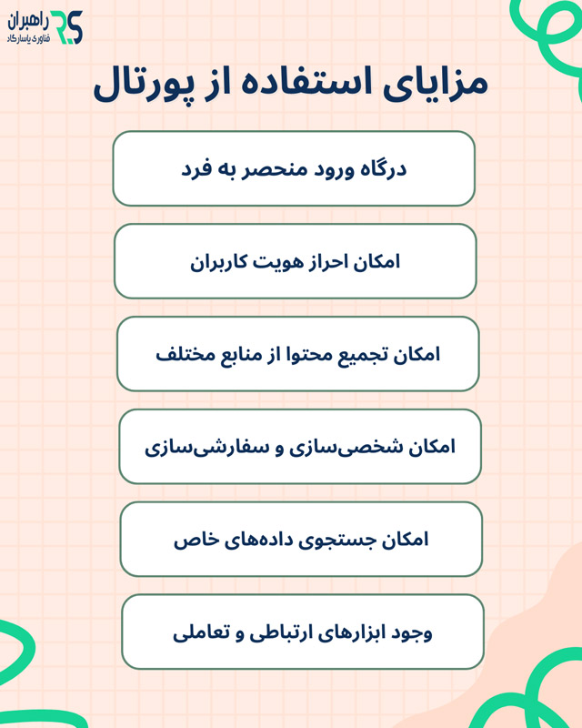 مزایای استفاده از پورتال