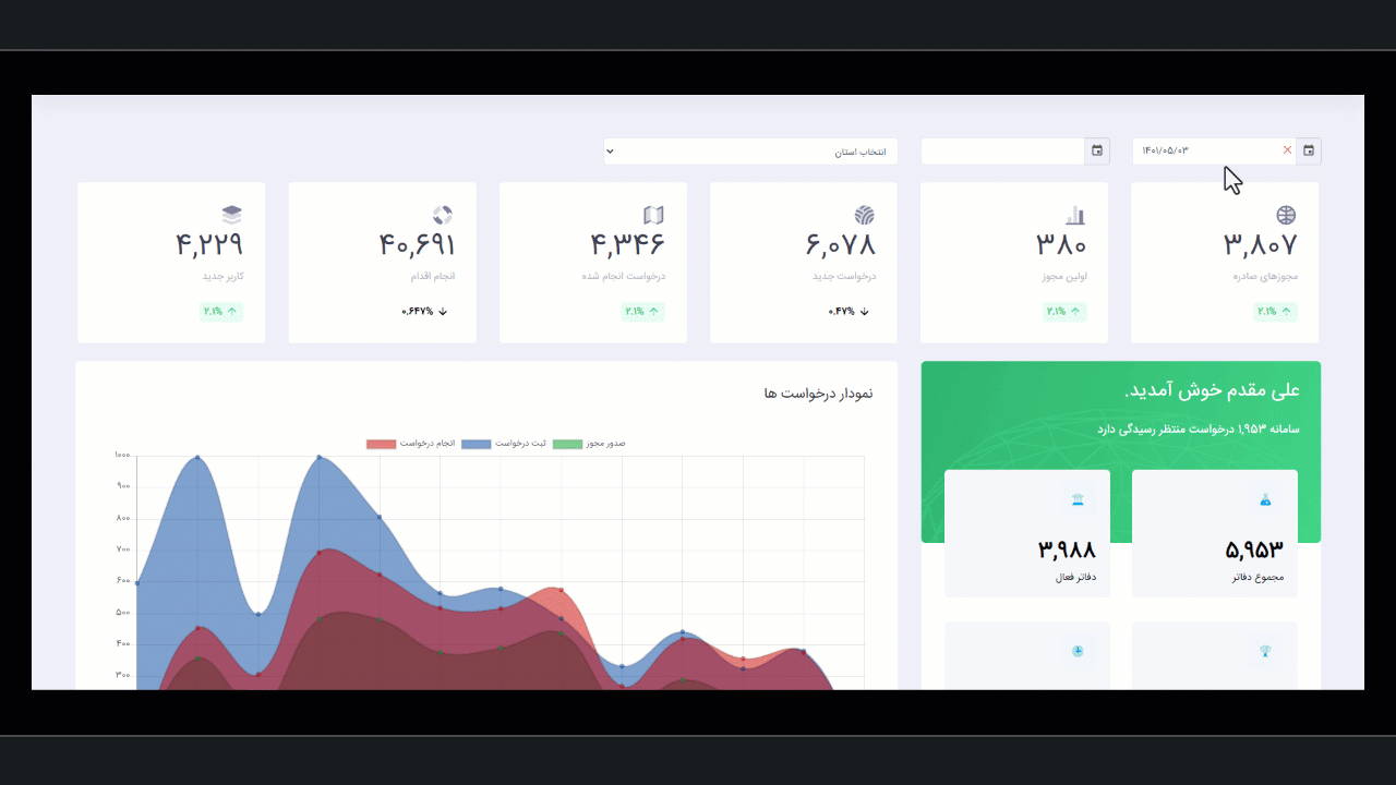داشبورد ساز