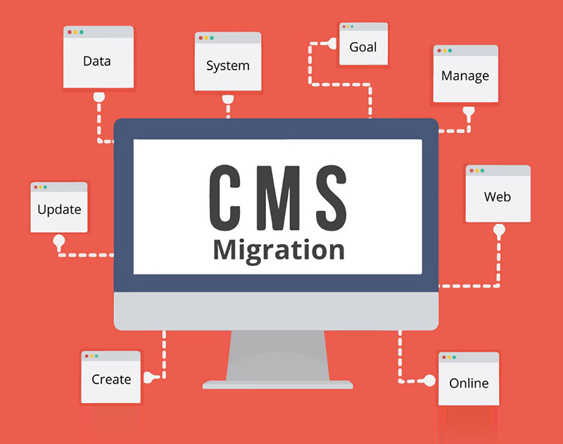  اجزای CMS Migration 