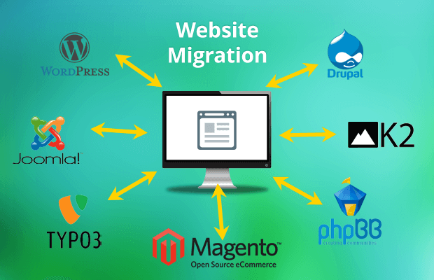  CMS Migration tools