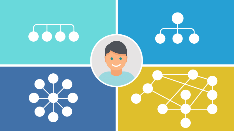 معماری اطلاعات Strict Hierarchy