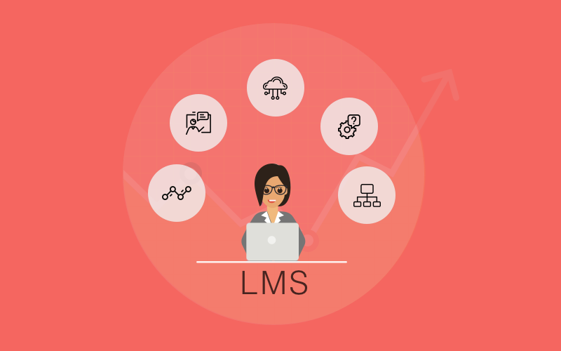 Https lms ecostandard ru. LMS система. LMS Learning Management System. LMS картинки. LMS interfeysi.
