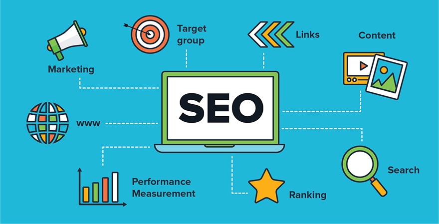 SEO hakkında her şey