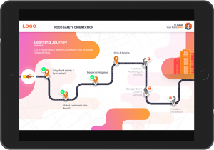 مثال برای ترکیب microlearning and gamification
