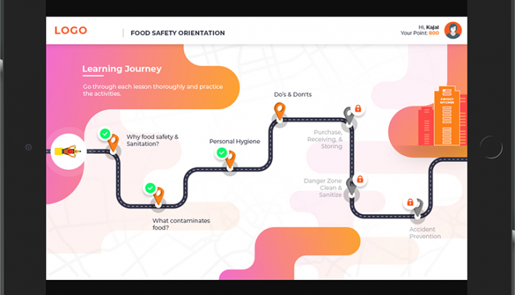 مثال برای ترکیب microlearning and gamification