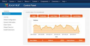 داشبورد جوملا