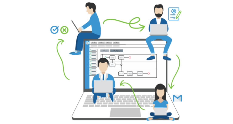 اهمیت مدیریت فرایند کسب و کار هوشمند