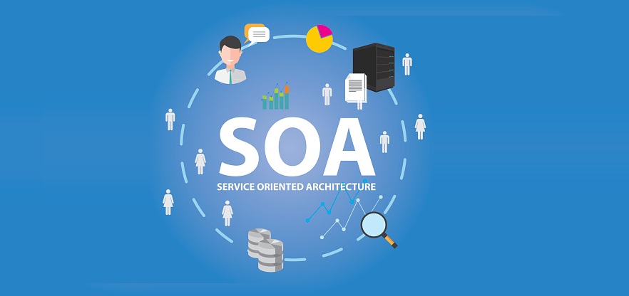 پروتکل معماری سرویس گرا