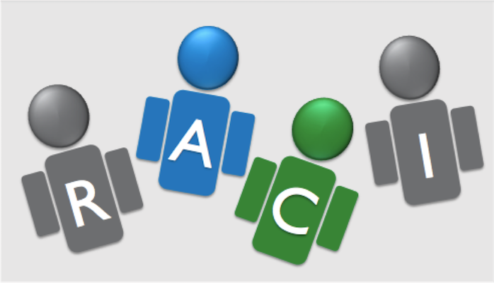 ماتریس تعیین مسئولیت چیست