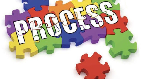 ویژگی فرایندها