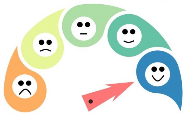 مدیریت موفق