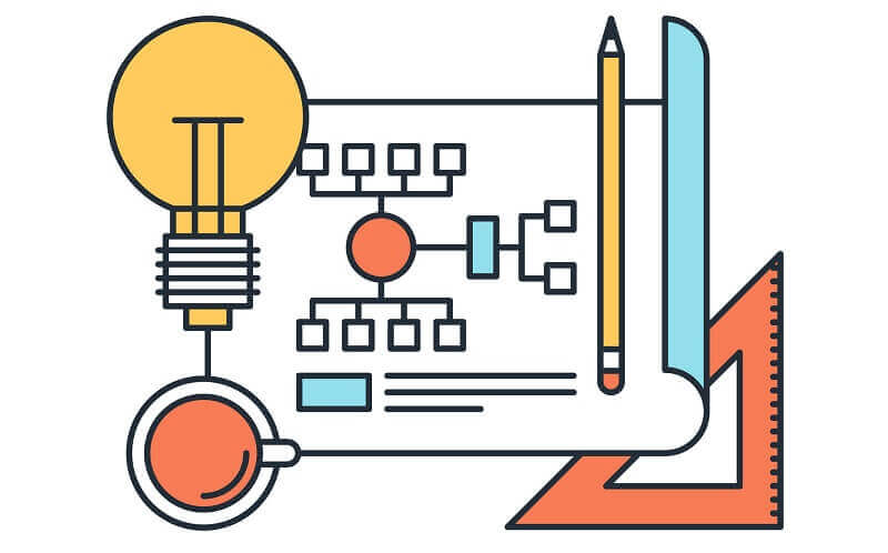 مدلسازی چیست