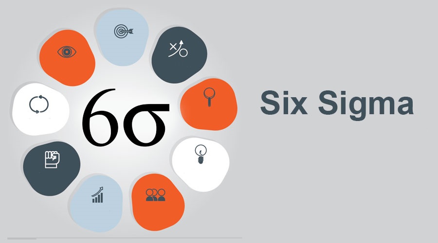 Project 6. Sigma Project. Project Six. 6 Sigma Project Management. Выбор проекта шесть сигм.