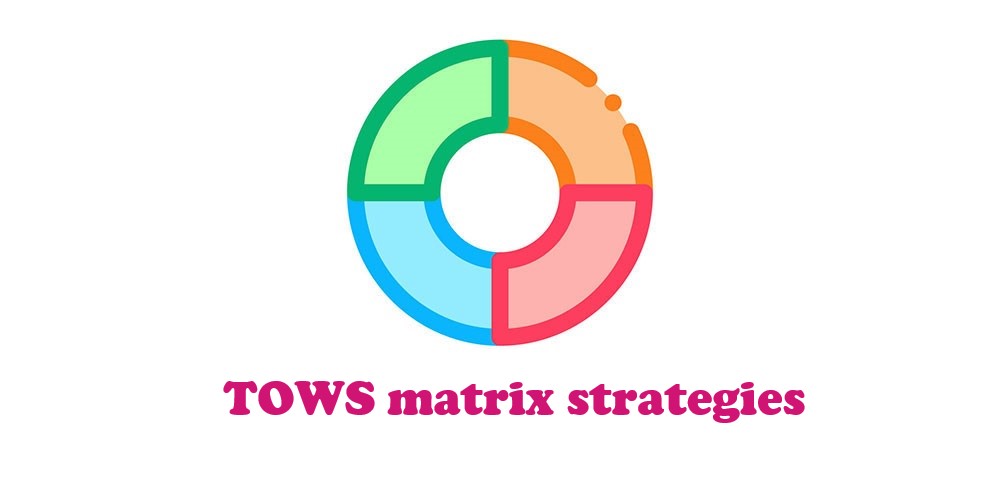 استراتژی ها