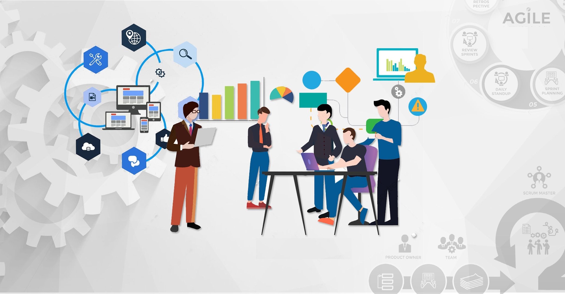 هدف تحول چابک