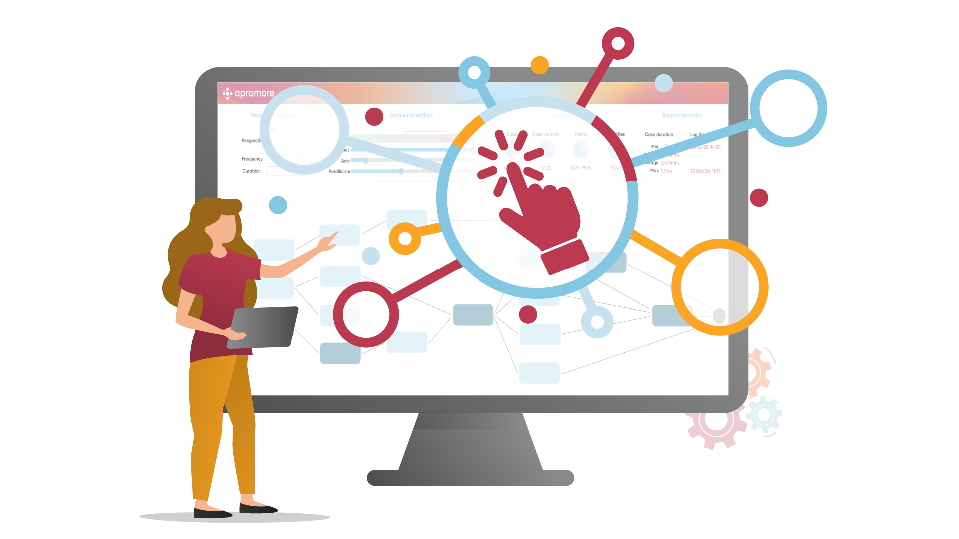 مزایای نظارت بر فرآیند