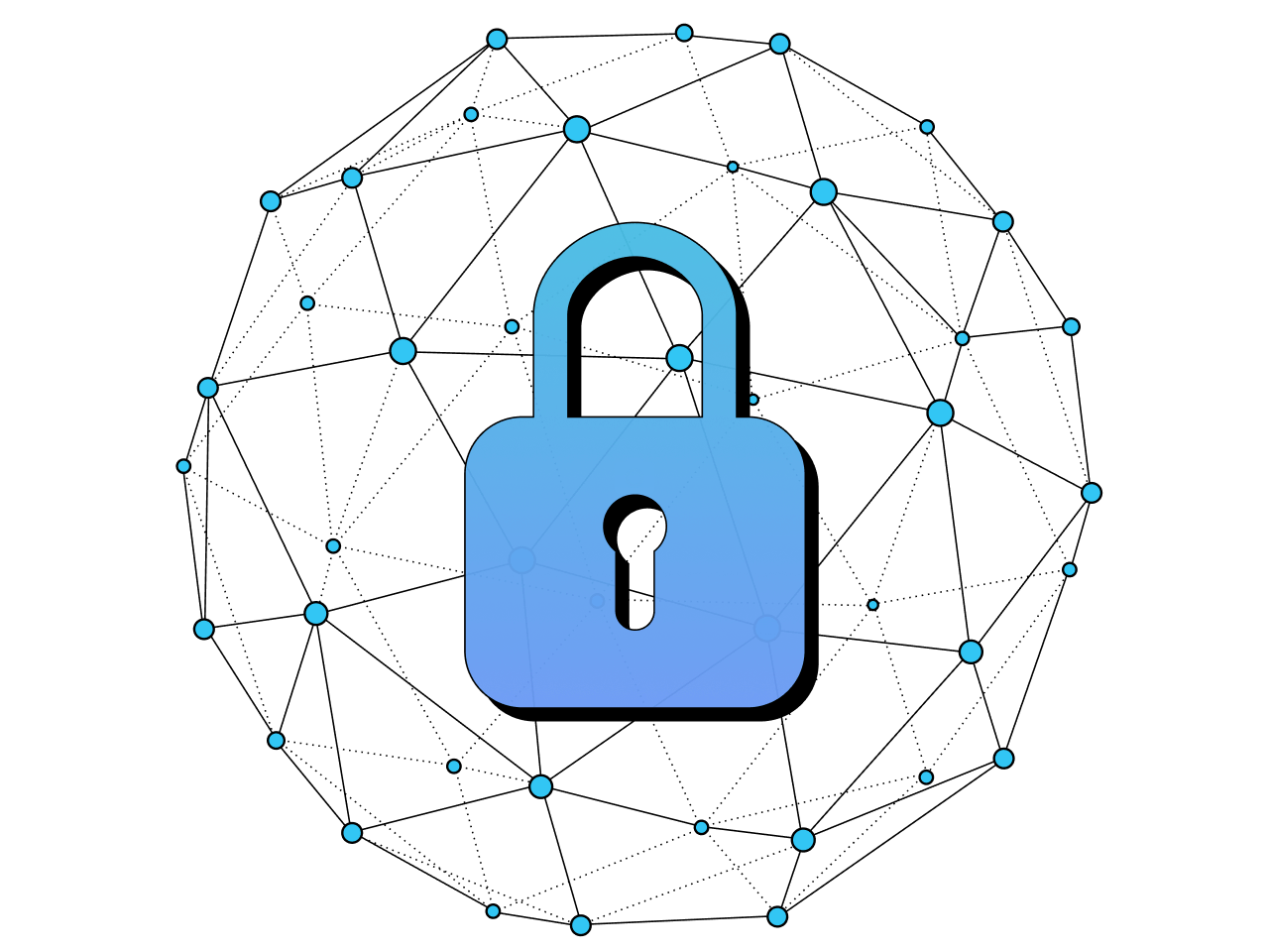 ارکستراسیون امنیتی