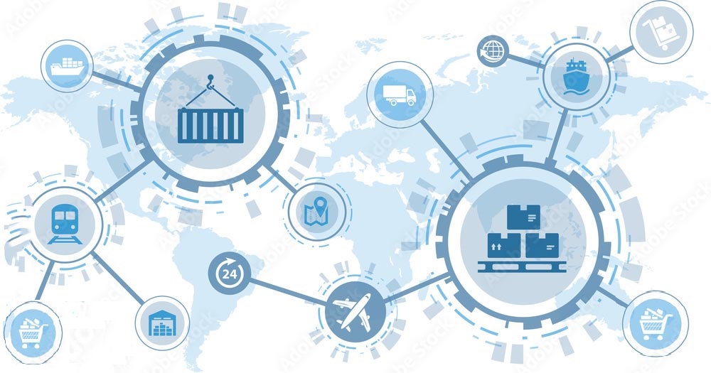 مدیریت زنجیره تامین